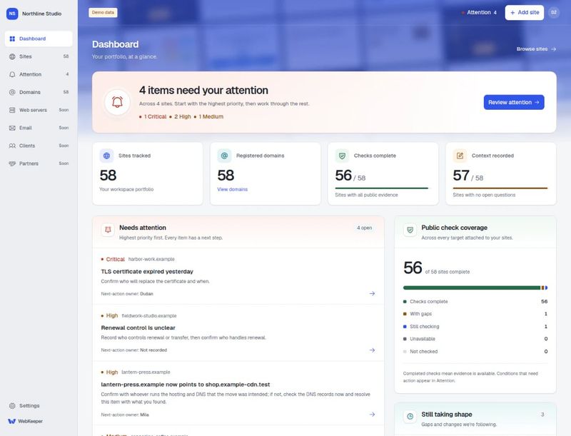WebKeeper dashboard with a demo portfolio of sites that need attention